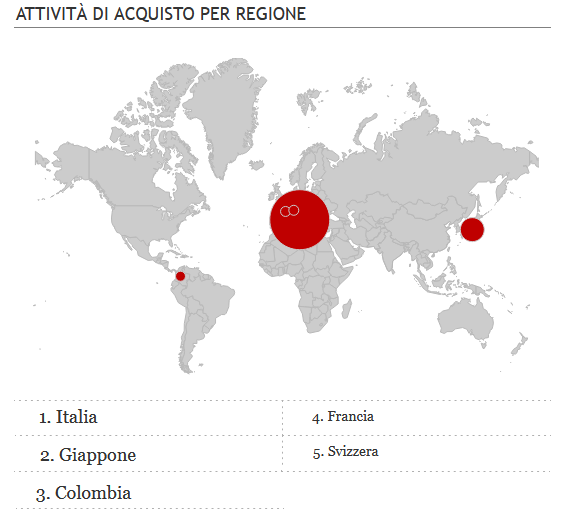 AndreaBindo's tweet photo. Woohoo! 🥳👏

Grazie ❤️ @KoboWritingLife per la distribuzione globale. E' davvero emozionante vedere dove vivono i propri lettori 😄

#KWLMap #kobobooks #kobowritinglife #WritingCommunity #1ottobre #ebook #writerslife https://t.co/y6zDYllRZg