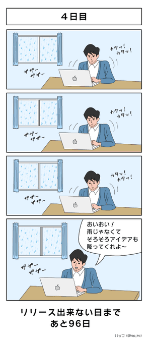 100日後にリリース出来ないゲームクリエイター
4日目 