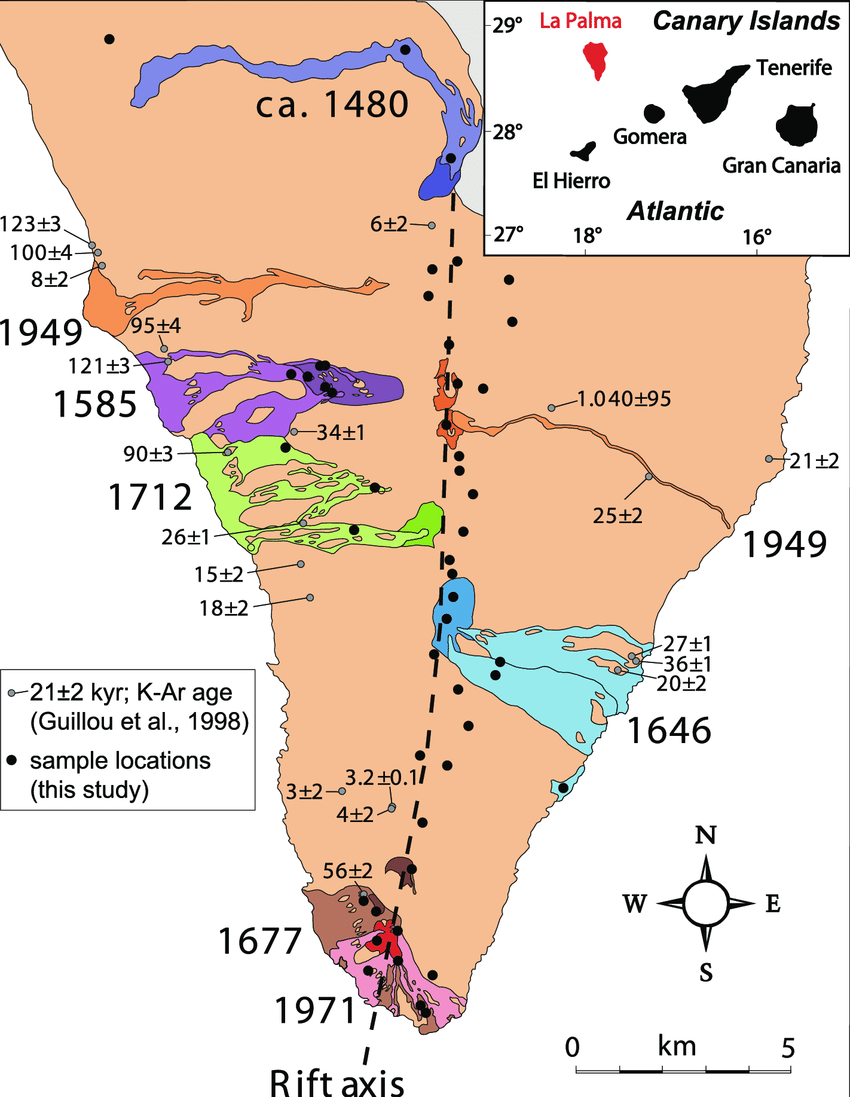 arriskeus's tweet photo. Map of the Cumbre Vieja rift on #LaPalma (Turner et al., 2015). Coloured areas represent historical eruptions; grey circles are locations where eruption ages were obtained by the K-Ar unspiked method (Guillou et al., 1998). #LaPalmaEruption #ErupciónLaPalma #volcano #eruption https://t.co/ChIZ0onME8