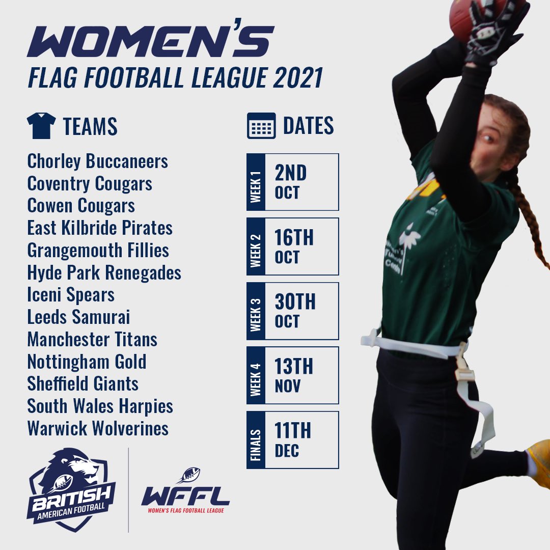 This weekend sees the start of the 2021 Women's Flag Football League Season.  Here are the teams and schedule.

#britishamericanfootball