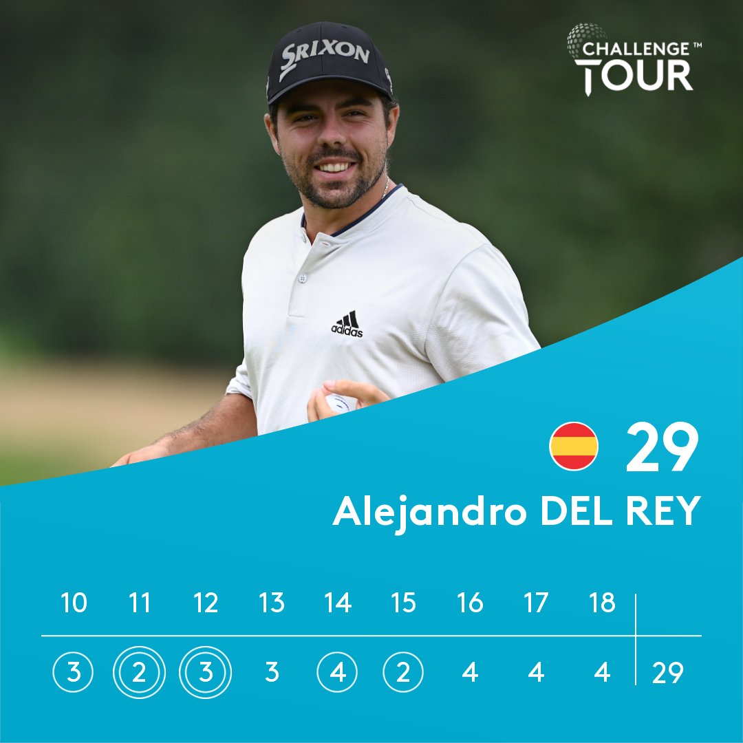 HPlanner_Tour's tweet image. SEVEN under in nine holes for @a_delrey66 😲

#SwissChallenge