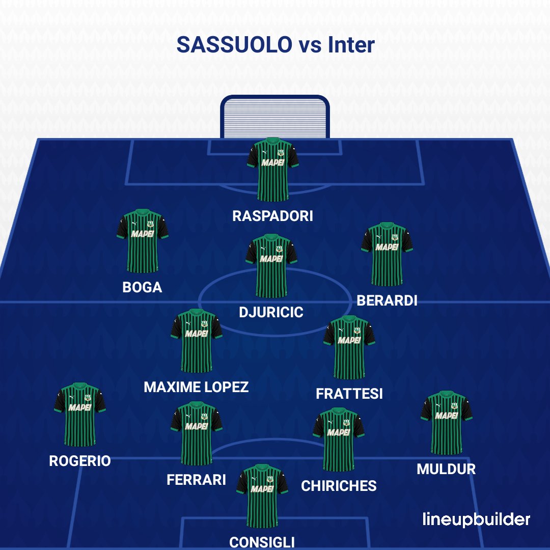SassuoloFRA's tweet photo. 🚨 Le probable XI de départ de Sassuolo contre l'Inter demain !

• Muldur largement devant Toljan.
• Raspadori comme attaquant titulaire. 

Match demain à 20h45. ⚫🟢

(Via Sky Sport) https://t.co/eueExwaVyk