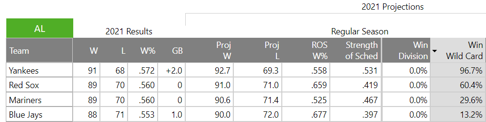 Amherst Minutemen tweet media