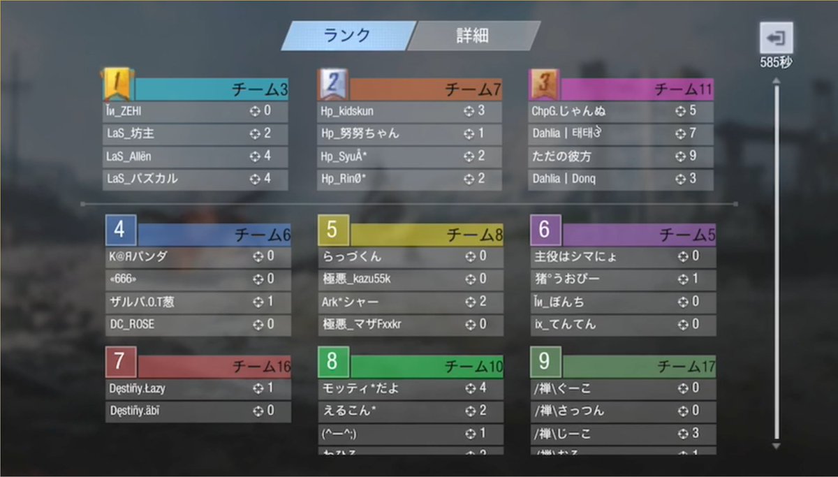 goripoyo007's tweet image. 懐かしい顔ぶれで驚いてたら見事優勝しましたね✨🥇🏆✨
おめでとうございます🎉m(*_ _)m
またのご参加お待ちしております！
#ちょんぺい杯
#CODmobile
#CODmobileBR
#年中無休毎日開催プラベ
#ミラティブ配信