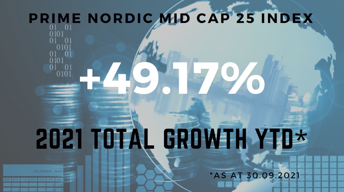 SEPTEMBER UPDATE

Prime Nordic Mip Cap 25 Index - our best choice of companies from @Nasdaq Nordic

We select listed companies from Nasdaq 
#Copenhagen
#Helsinki
#Stockholm
#FirstNorth

More info and daily updates on Simply Wall St

https://t.co/XLRvBkwLgv https://t.co/64PuZaZHmG