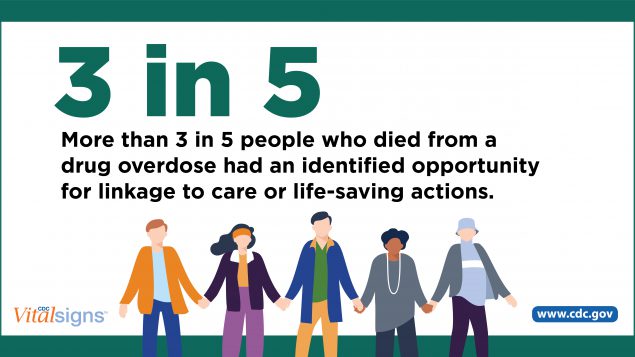 CDCInjury's tweet photo. October is National Youth Substance Use Prevention Month. 

Take time to brush up on #OpioidOverdose prevention strategies and treatment efforts to help prevent drug overdose and deaths: https://t.co/aDr7YiPJcl https://t.co/VY7htiLdLb