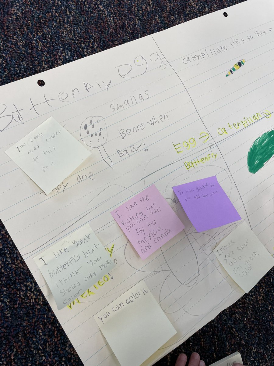 #CritiqueAndRevision time! Today the students circulated around the classroom to give each other feedback on how to make their animal life cycles projects better.  The #PBL process is about so much more than the content material being learned.  #GoGPGators @GoshenPostES
