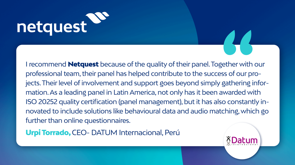netquest's tweet photo. The celebrations for our 20th anniversary continue.
Some of our clients responded, why would they recommend #Netquest as their #data partner?
Thank you Urpi Torrado from @DatumPeru https://t.co/xYcL0LGUqp