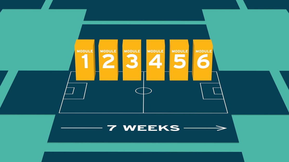 Can you create a better work setup for your organisation, even before the start of 2022?

In 7 weeks, you could graduate a course armed with knowledge, connections, and a ready-to-go strategy tailor-made for your organisation.

remotelab.io/course-item/re…