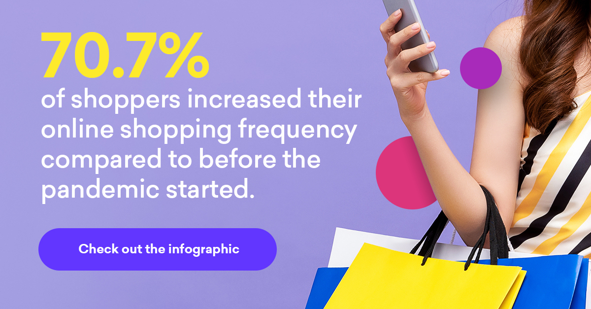Shopping habits adopted over the last year and consumers plan to keep shopping online despite store openings. bit.ly/3i7Xiri