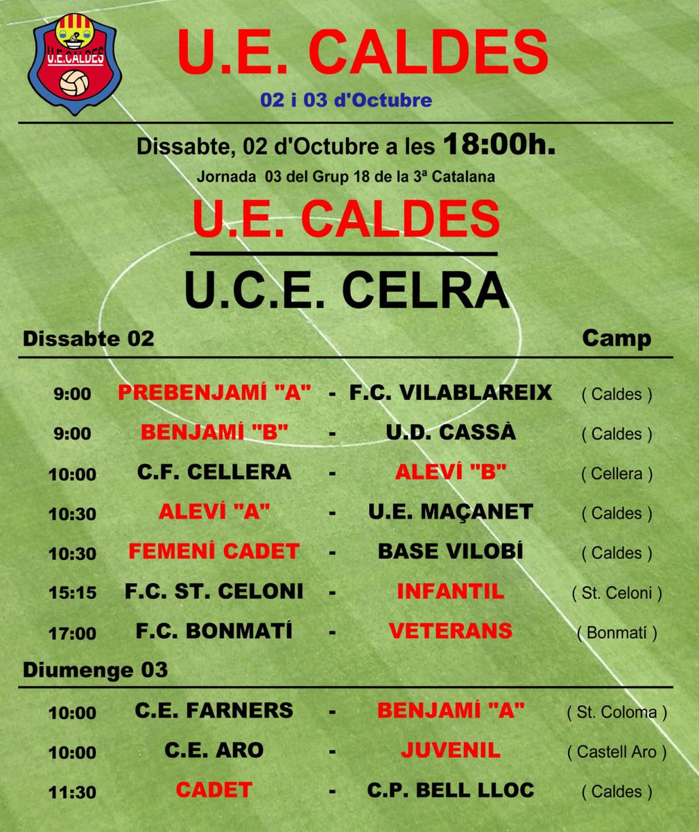 Caldes de Malavella tweet media
