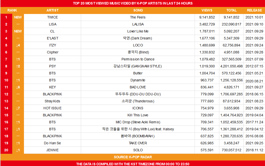 FAn3Qd3X0AgeKUt?format=png&name=medium