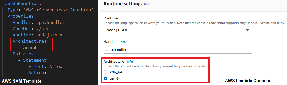 ServerlessGuy's tweet photo. Install the latest AWS SAM CLI and begin deploying Lambda functions with the Graviton2 Processor. Just add the "Architectures" property with "arm64" as the value.

https://t.co/lP1d6TD62c

#AWS #Serverless #Lambda #Graviton2 https://t.co/9znzXPDB5M