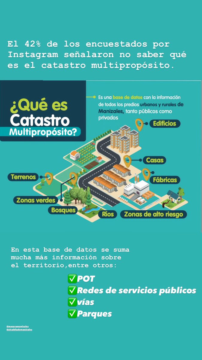 El catastro multipropósito es una gran base de datos donde se recoge información del territorio cómo: POT, información jurídica, física y económica de los predios, nacimientos de agua, zonas de alto riesgo, entre otras. 

<a href="/SecHaciendaMzls/">Secretaría de Hacienda</a>