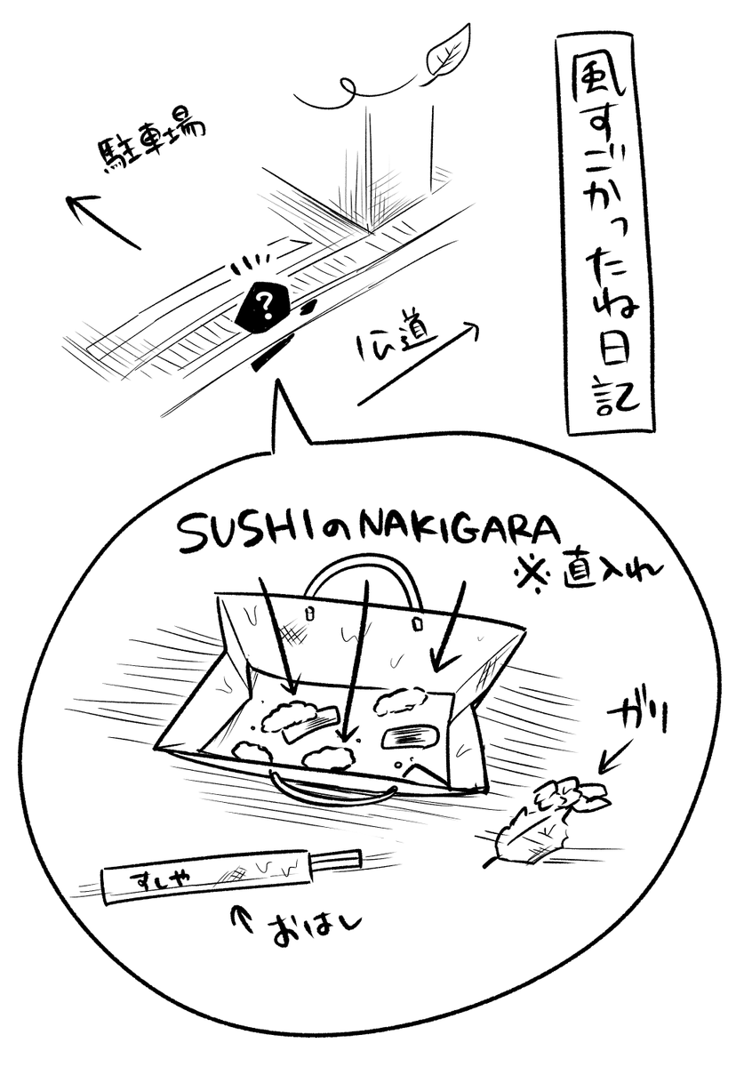 猫かと思ったら寿司だった 