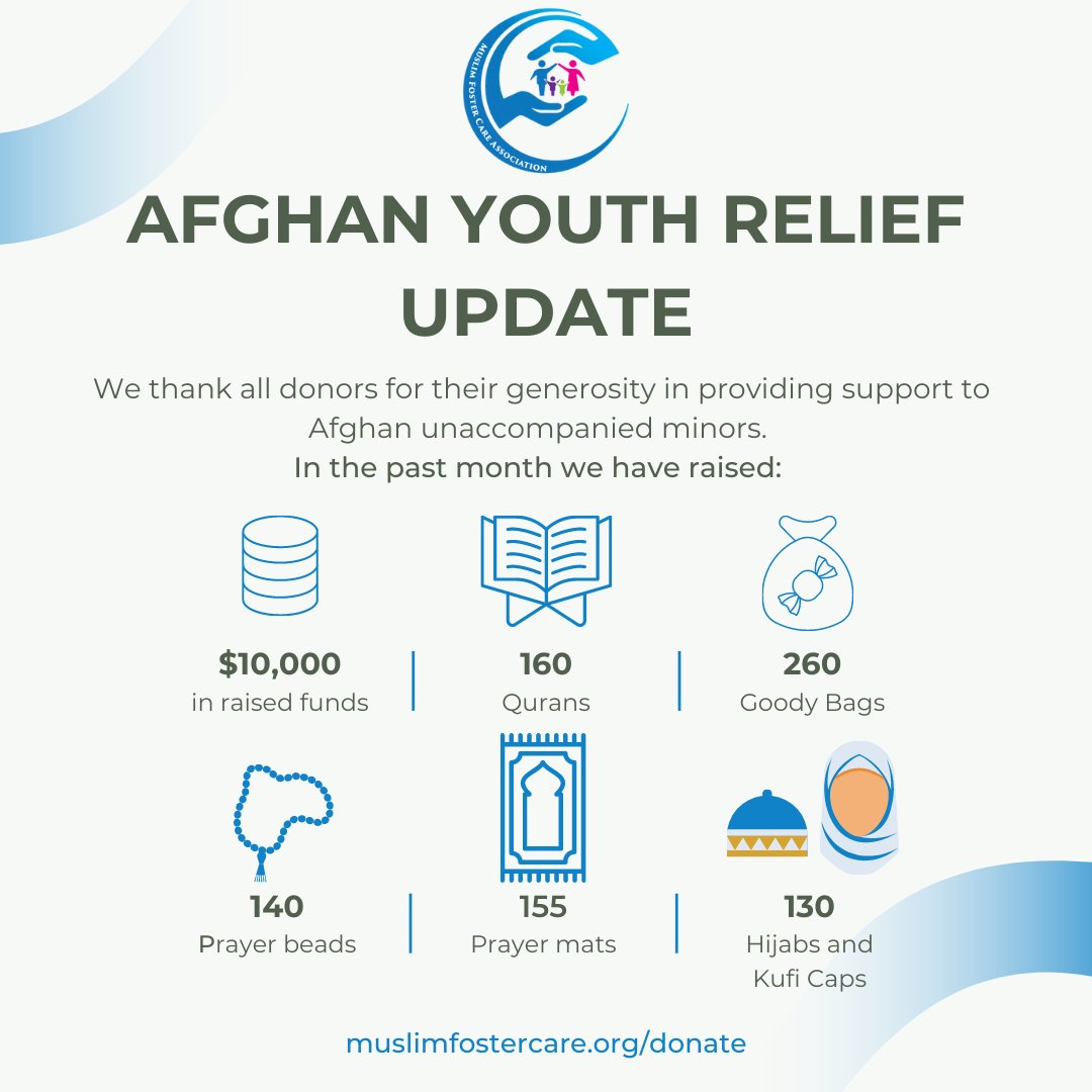 MuslimFoster's tweet image. Our response to the Afghan Crisis 💌 - mailchi.mp/b2868185371a/s…