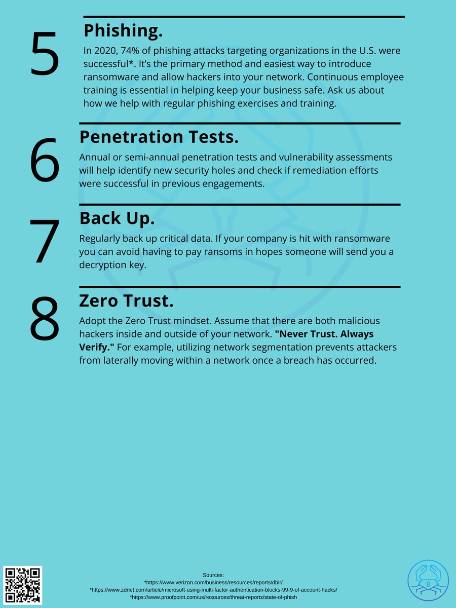 In honor of Cybersecurity Awareness Month, here are some cybersecurity best practices for your business!  #business #CyberSecurity #CybersecurityAwarenessMonth