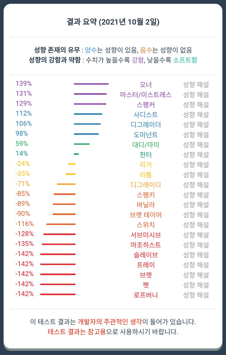 t (@tdtl5) on Twitter photo 