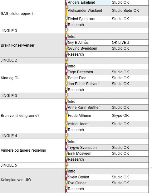 Dagens #dax18 byr på alt fra oppsagte SAS-piloter til UiOs "kokostrategi". Vi spør også hvem det er som egentlig vant valget - og litt utenriks, selvsagt.