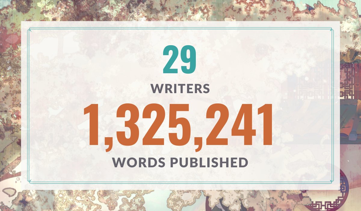 2hamidibang's tweet photo. The outpouring of creativity had been incredible to witness. Our writers have collectively written more words than an English translation of 2ha would have, and our artists have filled up a whole artbook worth of stunning illustrations! https://t.co/zHNOqBY8D5