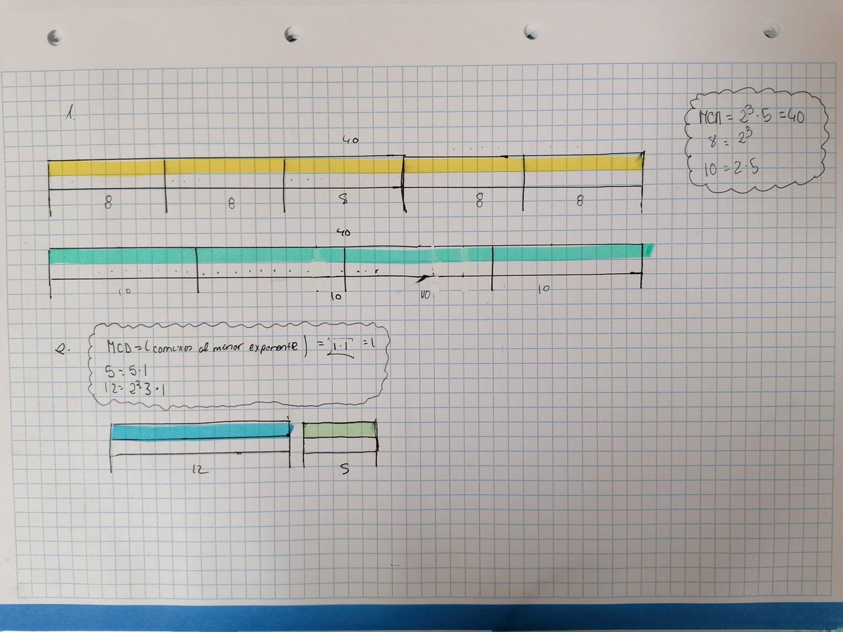 IsabelGarciasvp's tweet photo. Dibujamos el #MCD y el #mcm.
La parte visual nos ayuda a entender o a reforzar estos conceptos.
Más allá del algoritmo!
Fotos de Andrea y Carla
#matematicas #2ESO #visualmaths https://t.co/bB7sL9DqIo