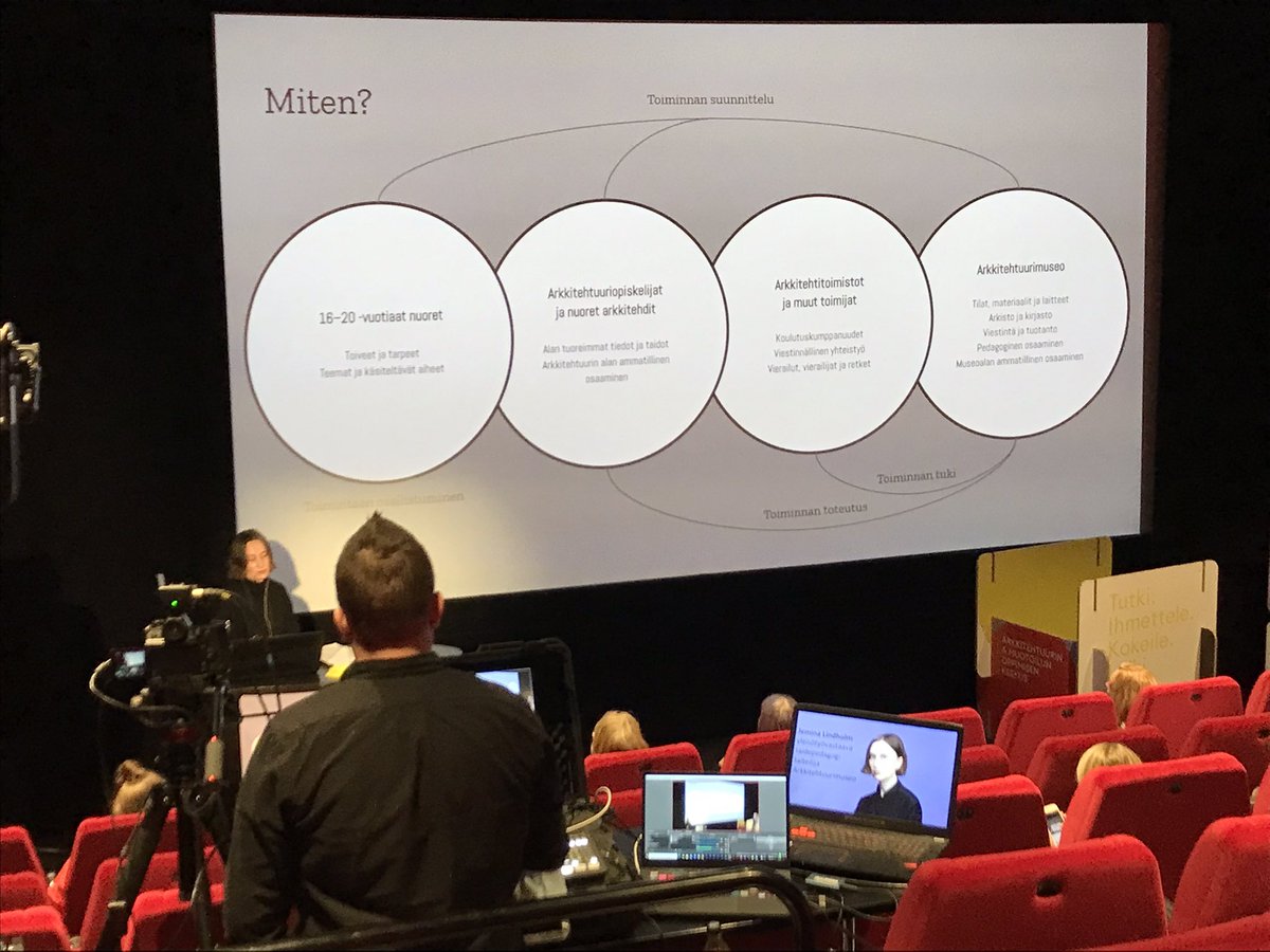 LSvinhufvud's tweet photo. Yleisötyövastaava Jemina Lindholm @mfa kertoo #ADOseminaari’lle nyt nuorille suunnatusta #FillThisSpace ohjelmasta jossa keskiössä #yhteissuunnittelu ja #monisukupolvinenoppiminen @ADOfinland https://t.co/uuKbcg9GWB