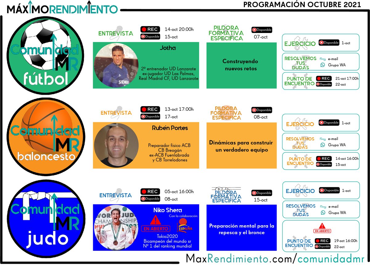 ¡Nuevo mes en la #ComunidadMR!

Conferencias, ejercicios, resolución de dudas... y arrancamos con los encuentros con los miembros, y con los grupos de WhatsApp

Además, contamos con la presencia de

🏀 - Rubén Portes
⚽ - Jotha
🥋 - <a href="/NSheraPodium/">Nikoloz Shera</a>

Más info maxrendimiento.com/comunidadmr