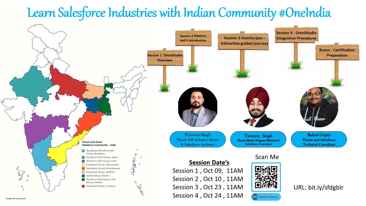 sfdgblr's tweet image. 📢Want to learn @salesforceind then the only thing you need to do is hit this URL bit.ly/sfdgblr and register yourself.
Win Certification Vouchers, Swags, &amp;amp; loads of Learnings as a takeaway.
Amazing Speakers @pravsingh1987,@TVSingh14 @irahulgupta7
9 States under one roof