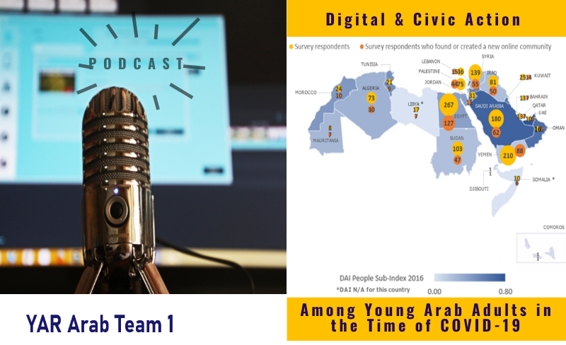 YARArabTeam11's tweet photo. Podcast Alert! https://t.co/taaxghoR4r
Hear straight from the YAR Arab Team 1 members about research motivations, findings, and recommendations for future research! #COVID19 #Arabstates #socialsciences #Arabhope #youthtakingaction #digitalactivism #civicaction https://t.co/gA9t1qtIz6