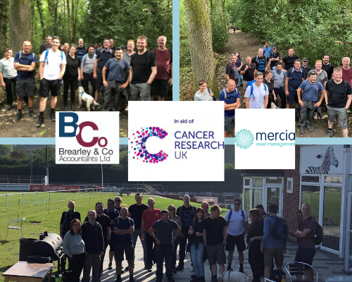 Our MD <a href="/markasmallman/">Mark Smallman</a> along with a team from <a href="/Mercia_PLC/">Mercia Asset Management PLC</a> took part in a 10 mile sponsored walk Their target was to raise £5000 for <a href="/CR_UK/">Cancer Research UK</a> they smashed this by raising £6590!
Massive thanks to everyone who donated and well done Mark and the Mercia Team. bit.ly/3opeyfi