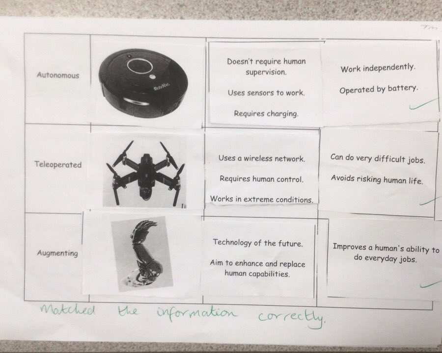 islwynsrb's tweet photo. In Sirhowy us remarkable students are doing remarkably well in learning about βRemarkable Robotsβ. We found out there are 5 different types and begun creating our own this week on computer. We also begun programming robots. #topiclearning #techatitsbest https://t.co/aJndbiubeV
