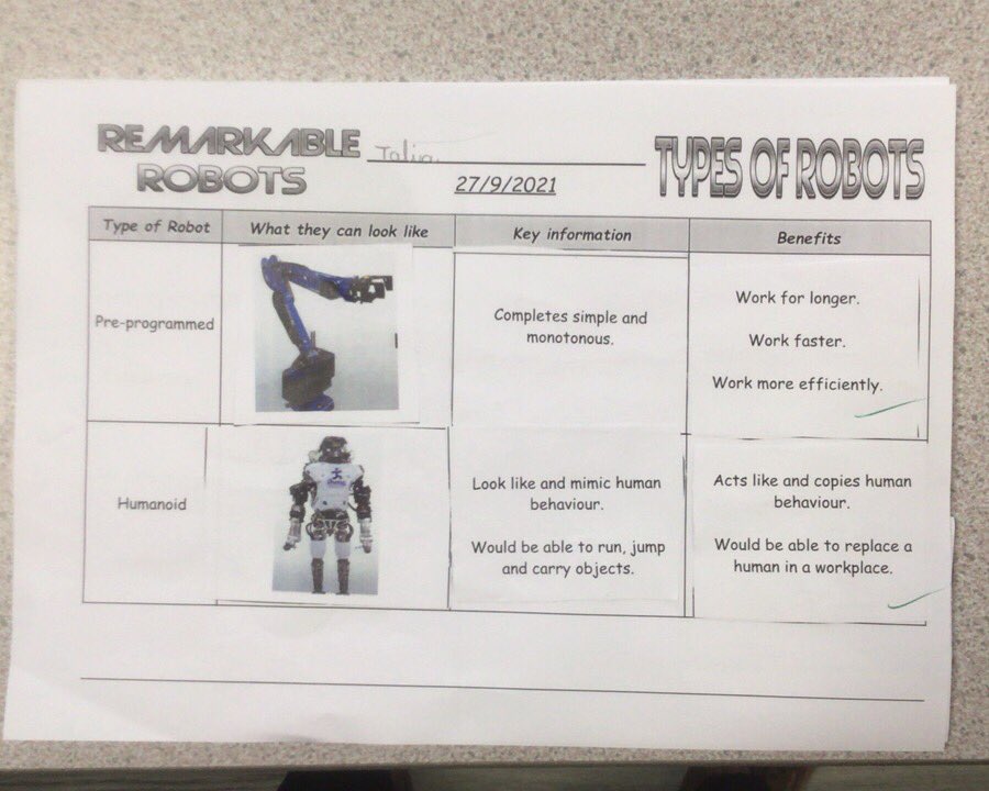 islwynsrb's tweet photo. In Sirhowy us remarkable students are doing remarkably well in learning about βRemarkable Robotsβ. We found out there are 5 different types and begun creating our own this week on computer. We also begun programming robots. #topiclearning #techatitsbest https://t.co/aJndbiubeV