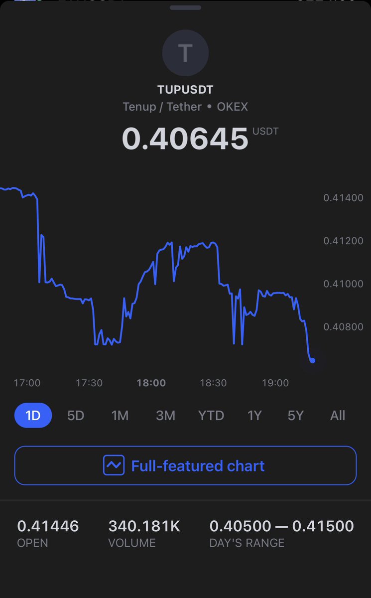 CryptoMuzammil's tweet photo. Thanks @tradingview.Good job @TenupNation @ZakaWaqar @OKEx @OKExPakistan #TenupOnOKEx #TenupNation #TenupCommunity https://t.co/HZHtn7dxwd