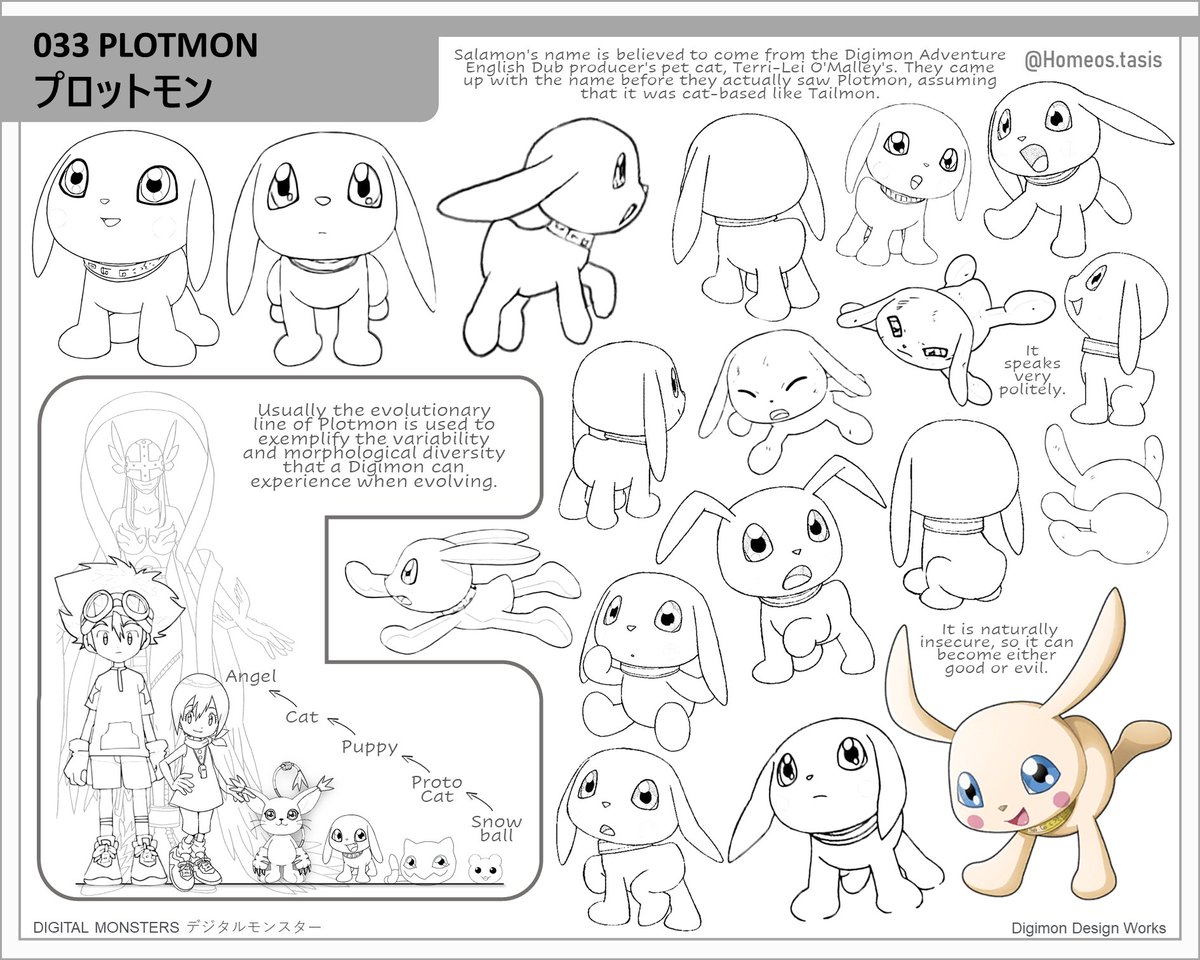 TasisHomeos's tweet photo. #033 Plotmon
Digital Artbook (Lineart)
#Digimon #DigimonAdventure #Digimonsize #Digimon2020 #γγΈγ’γ³ #Anime #Digimonart #Digimonlineart #DigimonOVA #Pokemon #DigimonSettei #Cat #Tailmon #Gatomon #Perro #Angewomon #Ophanimon #Holydramon #Magnadramon #Plotmon #SnowBotamon #Dog https://t.co/ebxKy5Zdqb