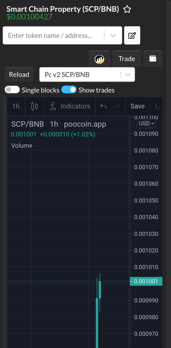 SmartChainProperty tweet media