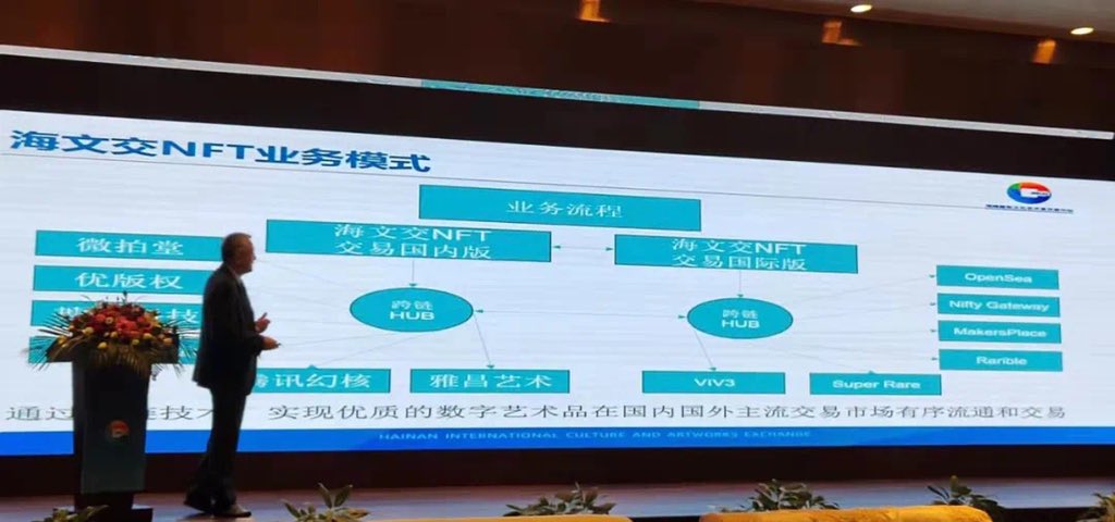 IRITAchain's tweet photo. Another enterprise adoption of WenChang Chain!
Based on #WenChangChain as infrastructure, China Hainan International Culture &amp; Art Exchange announced to adopt #IRITA’s #Crosschain &amp; #NFT tech, to build a global digital artworks trading marketplace via @Cosmos &amp; @irisnetwork Hubs https://t.co/8zOTbWrWWO