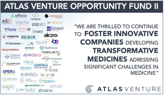 Atlas Venture tweet media