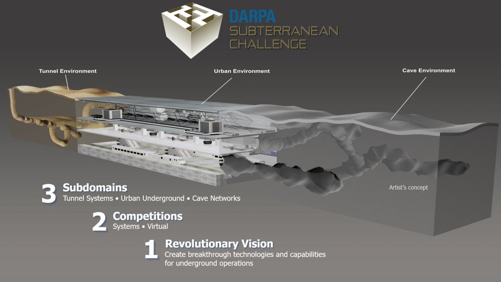 Robohub's tweet photo. Team CERBERUS wins the DARPA Subterranean Challenge https://t.co/qKM0YR6Tjd https://t.co/lwk3B7MgMD