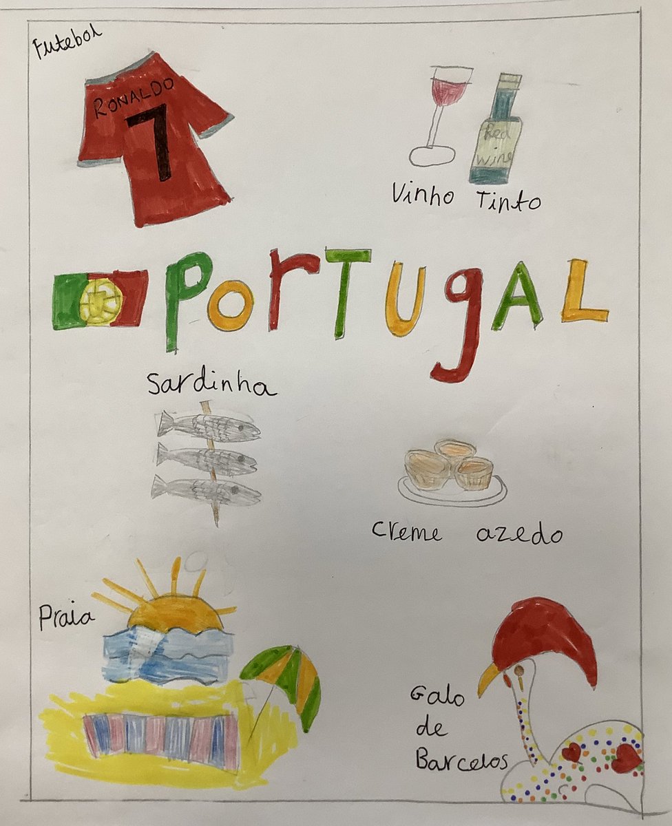 PeelparkClass11's tweet photo. Learning log homework on Portugal. #peelpark #dayoflanguages https://t.co/IDdkt3BaRN