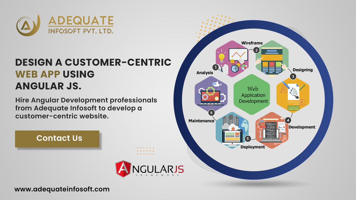 ADQInfosoft's tweet image. Design a customer-centric web app using Angular JS.
Hire Angular Development professionals from Adequate Infosoft to develop a customer-centric website.
visit us: adequateinfosoft.com/angular-js-dev…
#Angularjs #angularjsDevelopment #AngularjsSolutions