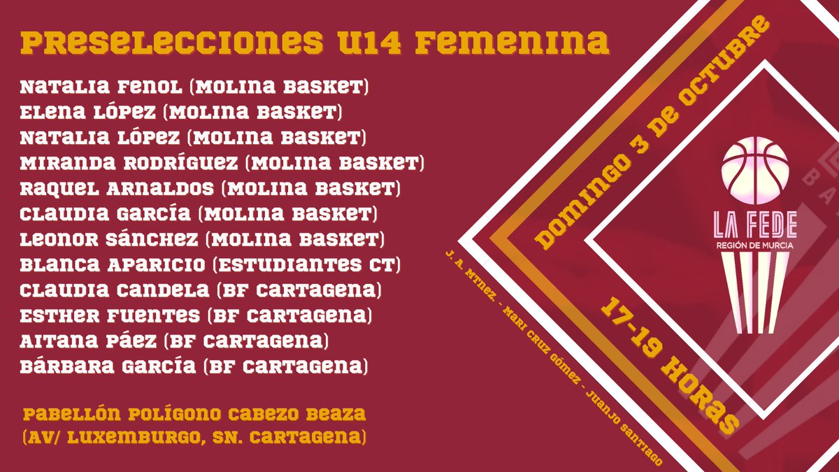 FBRegionMurcia's tweet photo. #U14F || Convocatoria para la primera sesión de entrenamientos con la PreSelección Infantil Femenina ⛹🏽‍♀️

📋 Juan Antonio Martínez, Mari Cruz  Gómez y Juanjo Santiago
🏀 Pabellón Polígono Cabezo Beaza (Cartagena) https://t.co/pK7oB5XtQH