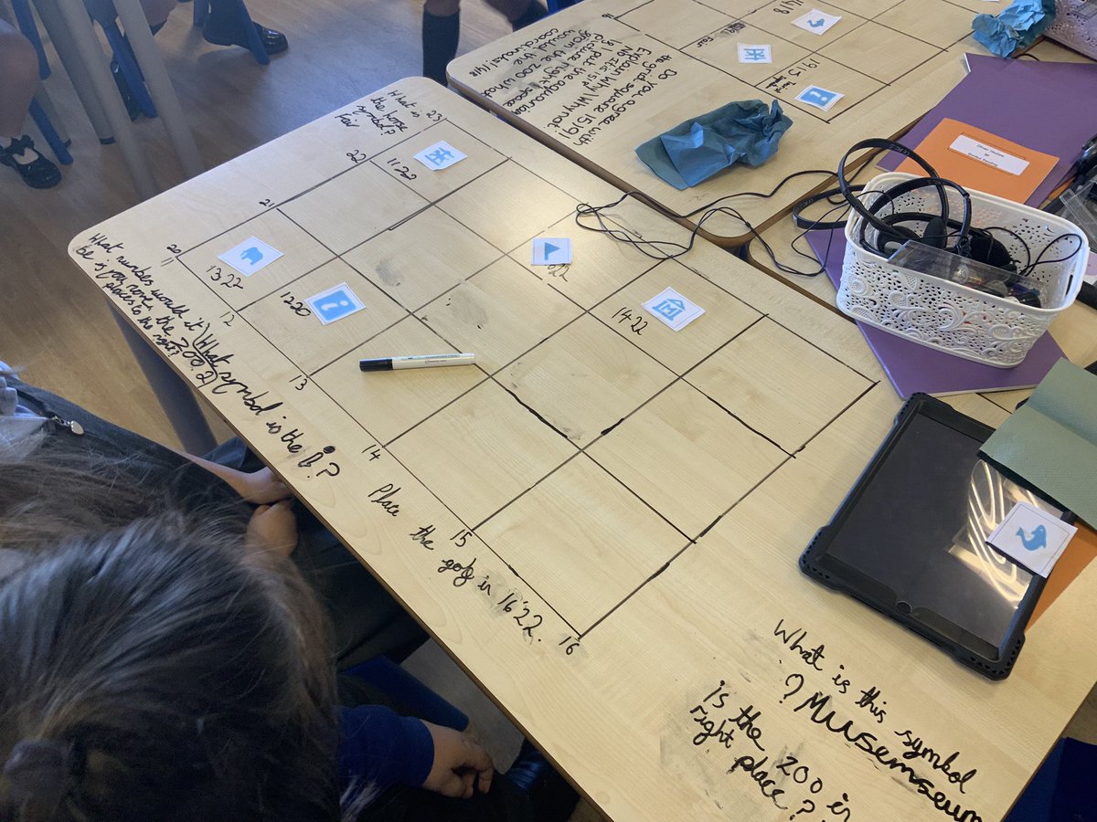 Layton_Year5 (@layton_year5) on Twitter photo Do you know how to find a 4 figure grid reference? If not, ask <a href="/Layton_Year5/">Layton_Year5</a> & I’m certain they’ll be happy to assist #Eastings #Northings #scale @LaurenKilleen93 <a href="/MrsGladwin11/">Christine Gladwin</a> <a href="/MissJBunce/">Jemma Bunce</a> <a href="/JEMoss_LSA/">Joanna moss</a> <a href="/RuthGoldstone/">Ruth Goldstone</a> <a href="/misslaw_lsa/">MissLaw_LSA</a> <a href="/barlow_shanice/">Shanice Barlow</a> <a href="/Layton_Primary/">Layton Primary School</a> @CatherineRolly Do you know how to find a 4 figure grid reference? If not, ask <a href="/Layton_Year5/">Layton_Year5</a> & I’m certain they’ll be happy to assist #Eastings #Northings #scale @LaurenKilleen93 <a href="/MrsGladwin11/">Christine Gladwin</a> <a href="/MissJBunce/">Jemma Bunce</a> <a href="/JEMoss_LSA/">Joanna moss</a> <a href="/RuthGoldstone/">Ruth Goldstone</a> <a href="/misslaw_lsa/">MissLaw_LSA</a> <a href="/barlow_shanice/">Shanice Barlow</a> <a href="/Layton_Primary/">Layton Primary School</a> @CatherineRolly