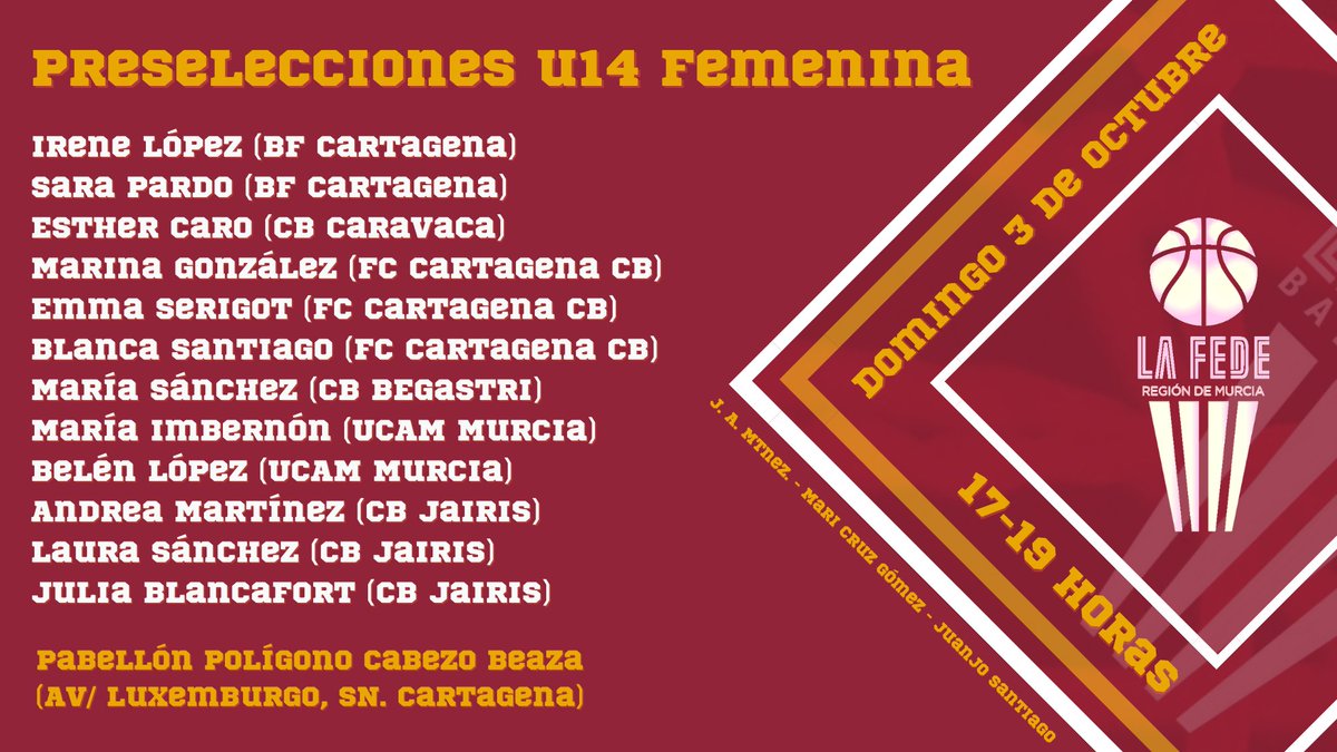 FBRegionMurcia's tweet photo. #U14F || Convocatoria para la primera sesión de entrenamientos con la PreSelección Infantil Femenina ⛹🏽‍♀️

📋 Juan Antonio Martínez, Mari Cruz  Gómez y Juanjo Santiago
🏀 Pabellón Polígono Cabezo Beaza (Cartagena) https://t.co/pK7oB5XtQH