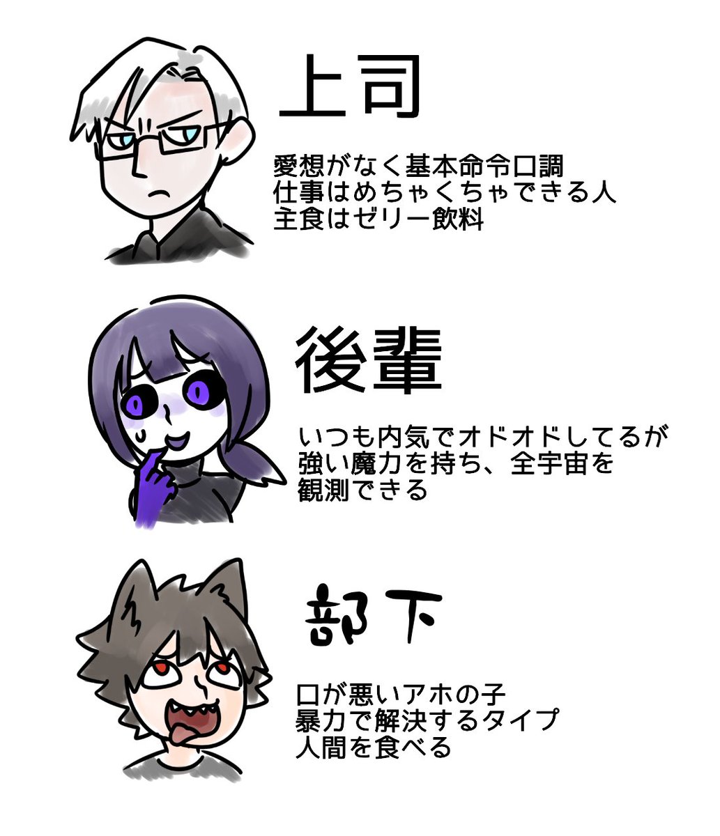 最近見た夢登場人物 壁が黒いオフィスで働く夢だった 何の会社かはよく覚えてない 
