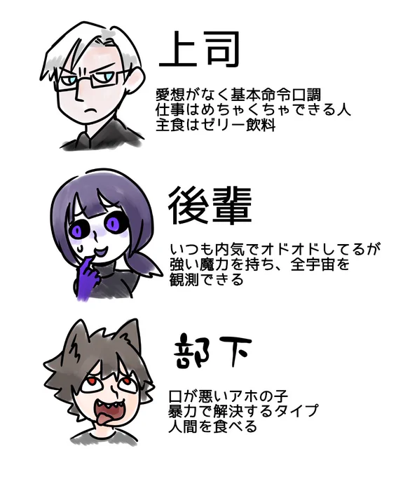 最近見た夢登場人物 壁が黒いオフィスで働く夢だった 何の会社かはよく覚えてない 
