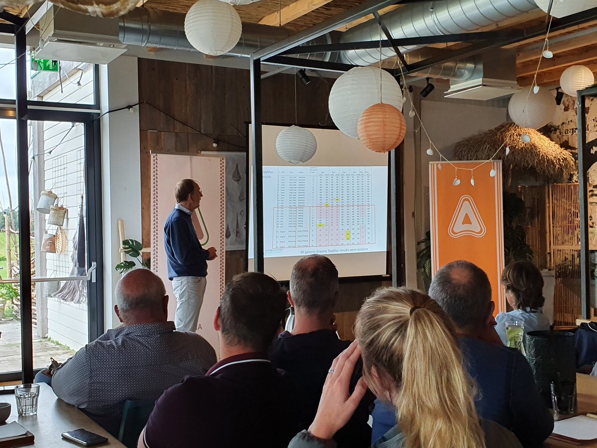 OlafVan's tweet photo. Vanmorgen de jaarlijkse #Talent bijeenkomst @Adama_NE van de toehoorders kant meegemaakt. Dank @JacobEising en #janvanderwolf voor de verdieping mbt fusarium en bacterie. https://t.co/FxnZ2nzFMm
