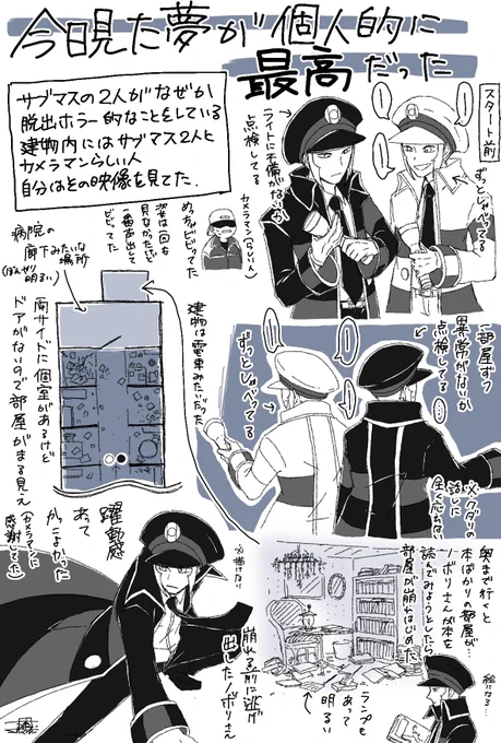 猫に邪魔されて終了した今日の夢 