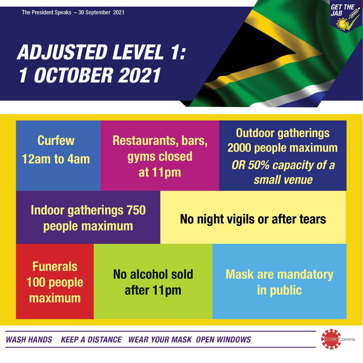 Mobilize_ZA's tweet photo. Here's a reminder of the important adjustments made for #LockdownLevel1. Please share with your friends and family.
Don't forget #VoomaVaccinationWeekend.
Go #GetYourJab!
#VaccinateToSaveSouthAfrica https://t.co/YYDqZRgrNy