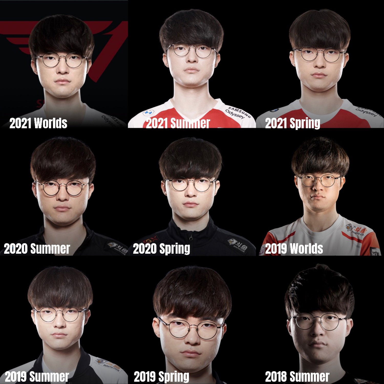 Player profile: Faker