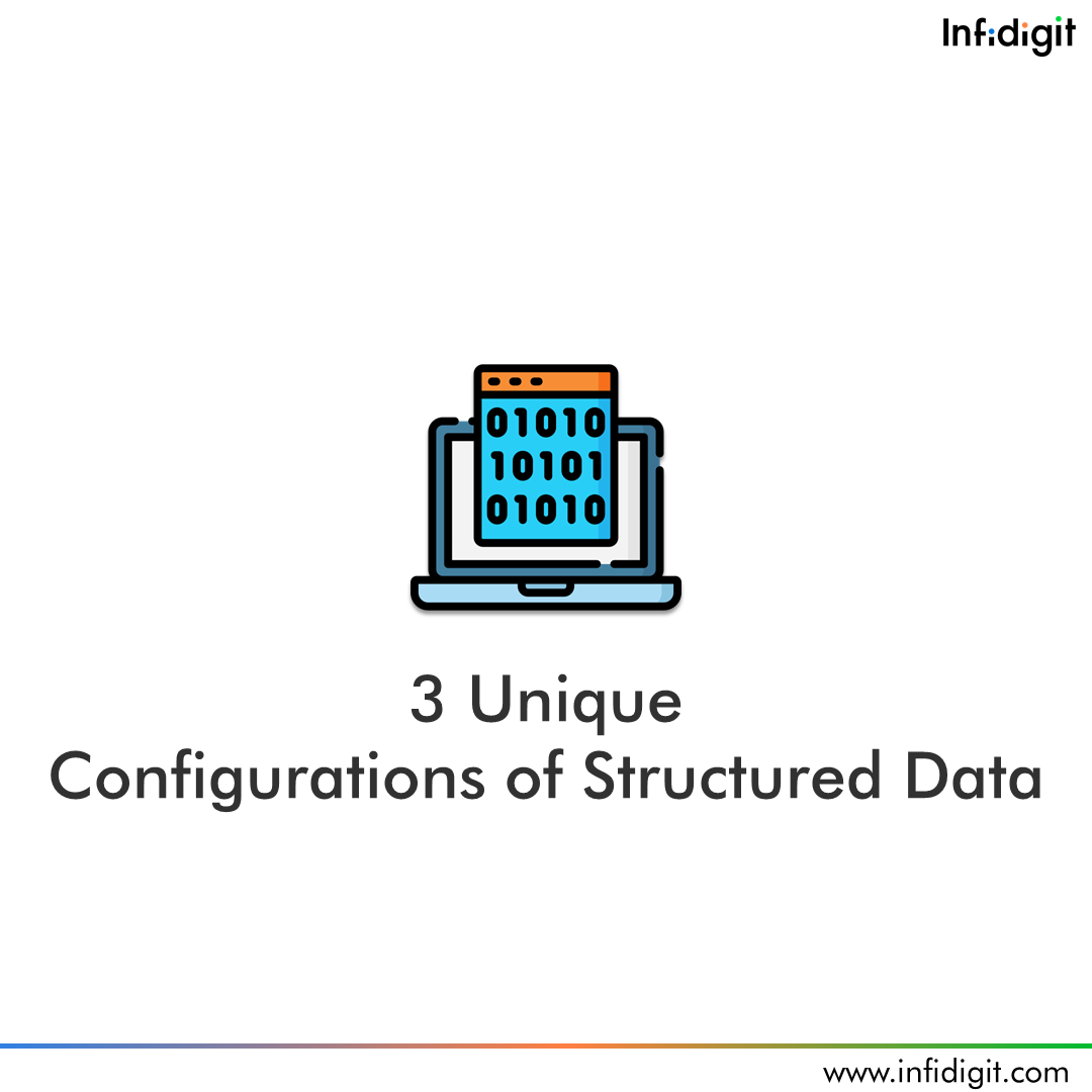Infidigit's tweet photo. Structure data configuration allows search engines to understand a website's structure, as it helps a lot in the appearance of a web page in search results.

Here are 3 configurations that you can implement on your site: https://t.co/4GlU2MI29g

#Infidigit #StructureData https://t.co/MGoqSJPuY8